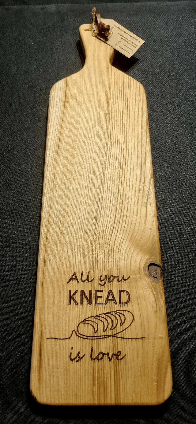 Sharing Board
